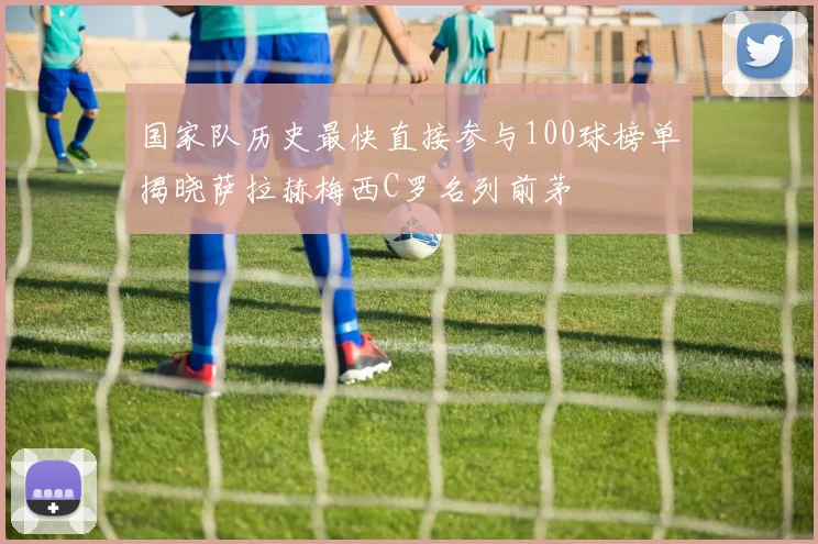 国家队历史最快直接参与100球榜单揭晓萨拉赫梅西C罗名列前茅